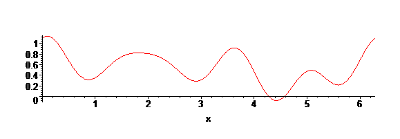 Pigment X=68 Y=18 Z=20